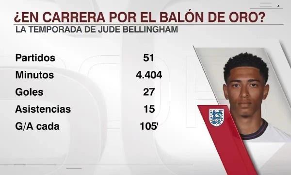 ESPN评选25岁以下的25大球星：文班力压爱德华兹高居榜首（ESPN发布U25球员前25榜：文班亚马压过爱德华兹登顶）